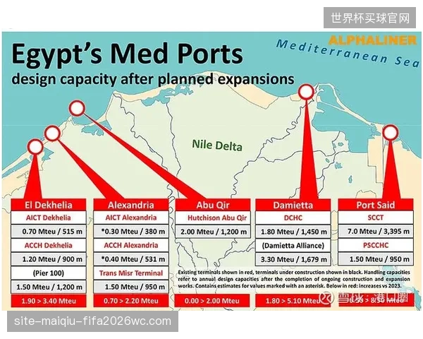 中场发动机伊玛目·阿舒尔的持球推进和创造力，是埃及队由守转攻的枢纽。